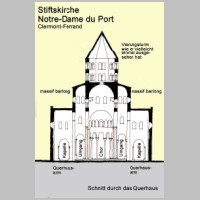 Clermont-Ferrand, Notre-Dame-du-Port, Querhaus, Schnitt, Zeichnung von Jochen Jahnke, Wikipedia.jpg